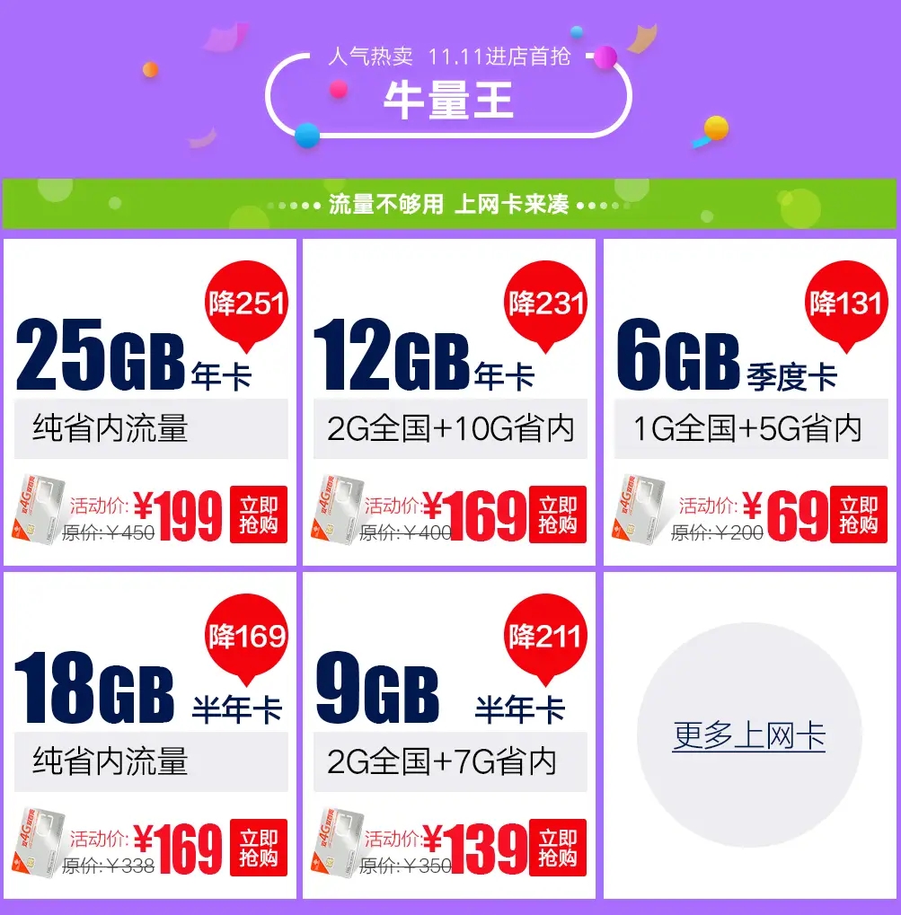 1GB流量能用多久-赫兹号卡网-赫兹通讯