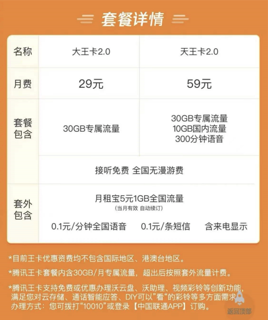 大王卡退订与注销流程及注意事项-赫兹号卡网-赫兹通讯