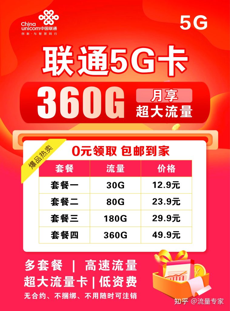 电信流量卡线上线下办理全攻略-赫兹号卡网-赫兹通讯