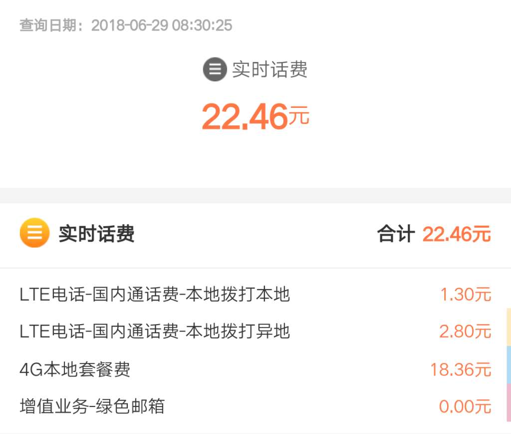 联通大王卡怎么取消,多种方法介绍?-赫兹号卡网-赫兹通讯