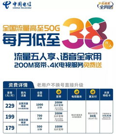 电信怎么开通或购买流量套餐?-赫兹号卡网-赫兹通讯