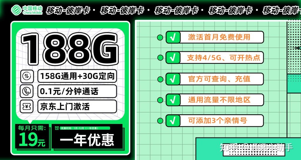 电信19元流量卡套餐有哪些内容?详解-赫兹号卡网-赫兹通讯