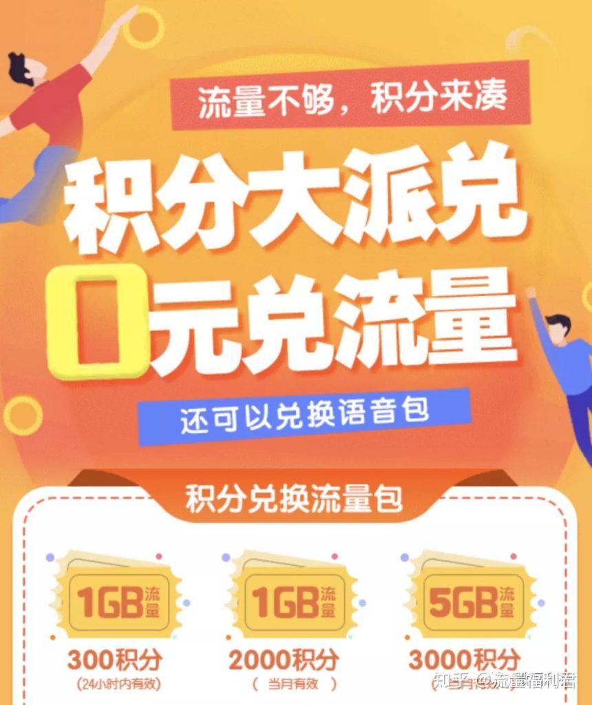 电信流量怎么查?多种方法任你选-赫兹号卡网-赫兹通讯