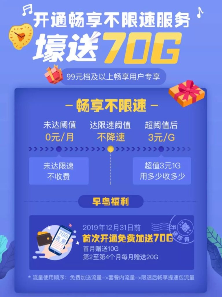 电信畅享99元套餐每月怎么收费？固定99元-赫兹号卡网-赫兹通讯