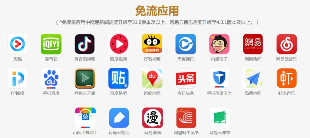 腾讯大王卡对微信小程序免流吗?不免第三方-赫兹号卡网-赫兹通讯