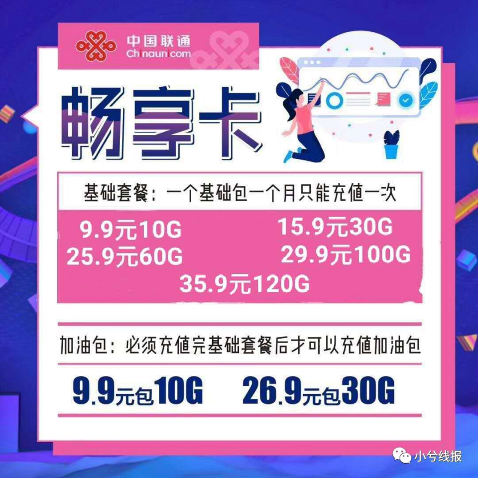 流量卡真的无限不限速全国通用吗?详解-赫兹号卡网-赫兹通讯