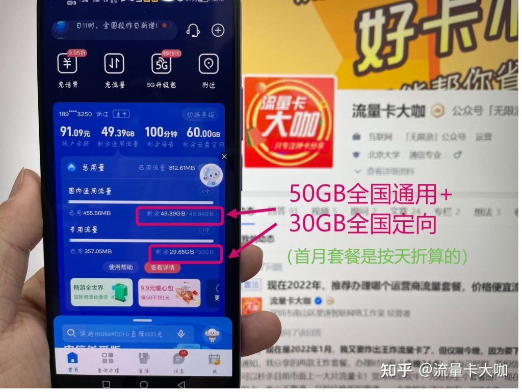 无限流量卡真的流量全免费吗?真相揭秘-赫兹号卡网-赫兹通讯