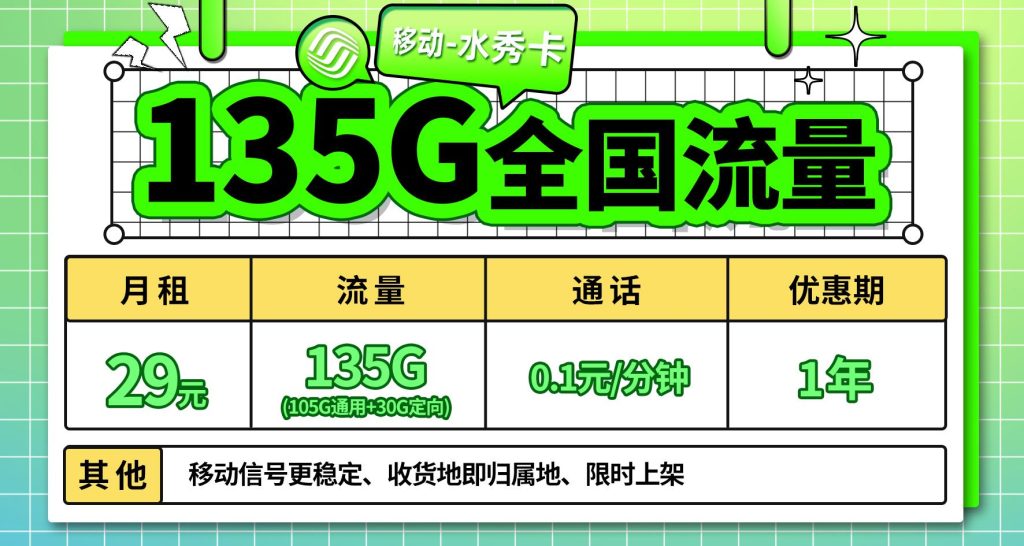 哪种流量卡最划算?全面解析与高性价比推荐-赫兹号卡网-赫兹通讯
