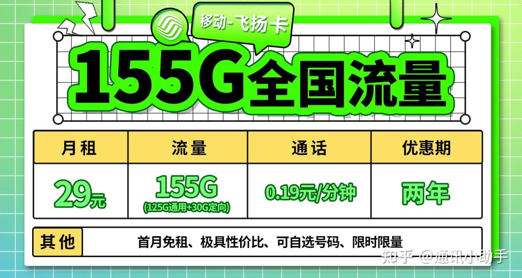 哪里买流量卡靠谱?主编详解购买渠道-赫兹号卡网-赫兹通讯