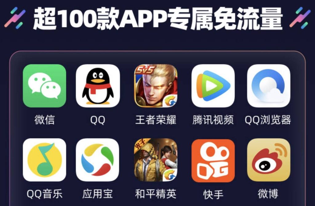 联通腾讯王卡免流APP有哪些？详解在此-赫兹号卡网-赫兹通讯