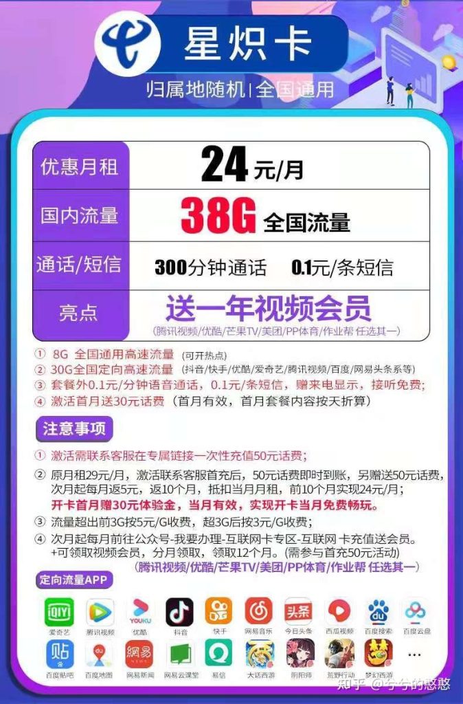 电信星卡日租版费用多少?详解月租价格-赫兹号卡网-赫兹通讯