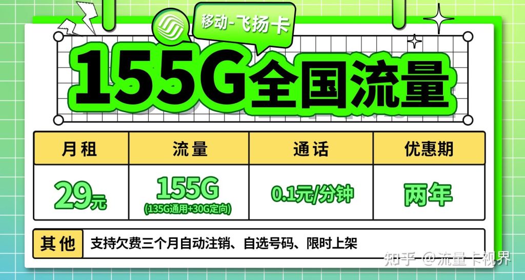 怎样选划算纯流量卡？正规渠道推荐-赫兹号卡网-赫兹通讯