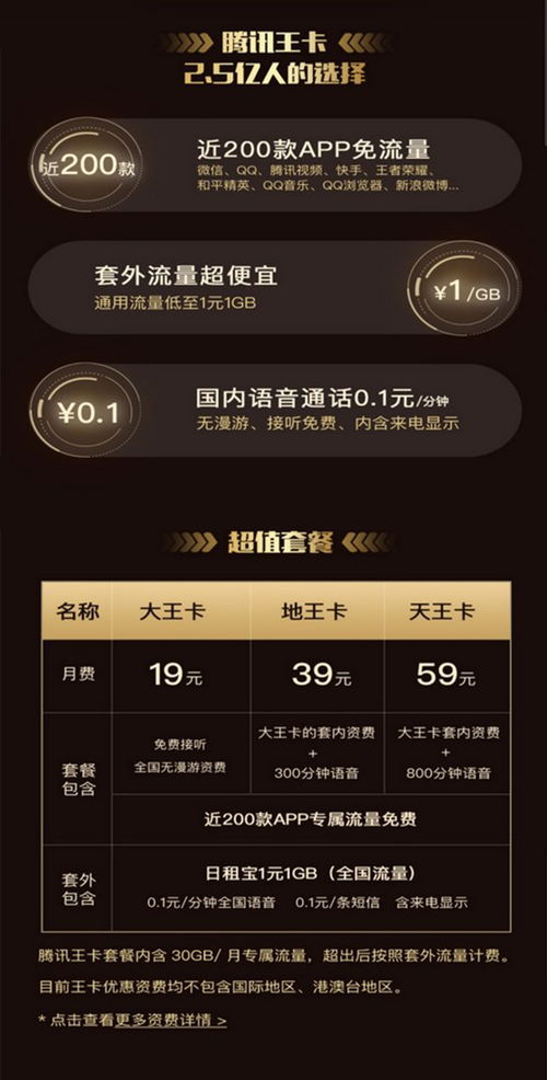 联通大王卡19元套餐停售，还有哪些值得推荐？-赫兹号卡网-赫兹通讯