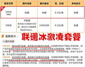 联通哪家流量卡最划算?推荐与指南-赫兹号卡网-赫兹通讯
