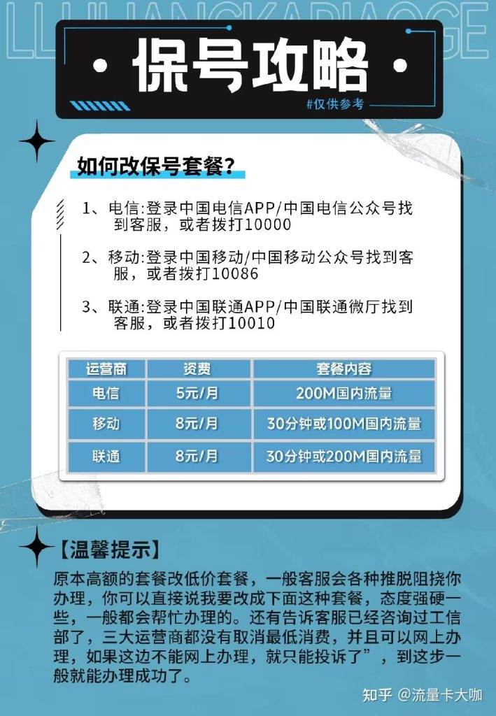 电信有无限流量卡申请？全面解析申请流程-赫兹号卡网-赫兹通讯