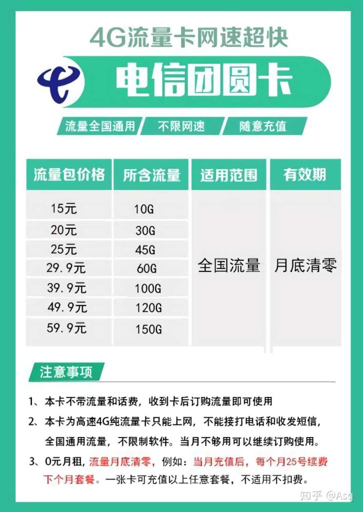 为何流量卡充值后仍无服务?排查与解决-赫兹号卡网-赫兹通讯