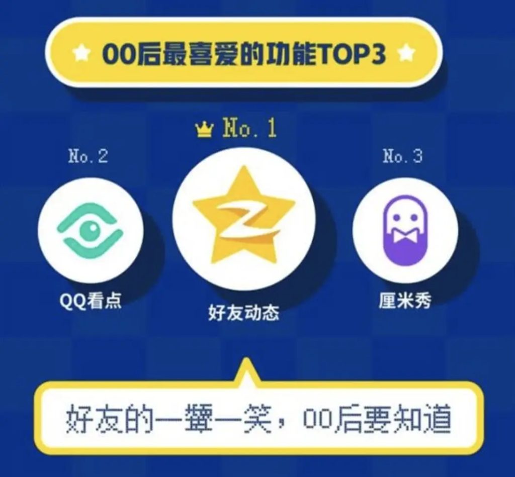 QQ充值的是什么专用流量?特点及范围-赫兹号卡网-赫兹通讯