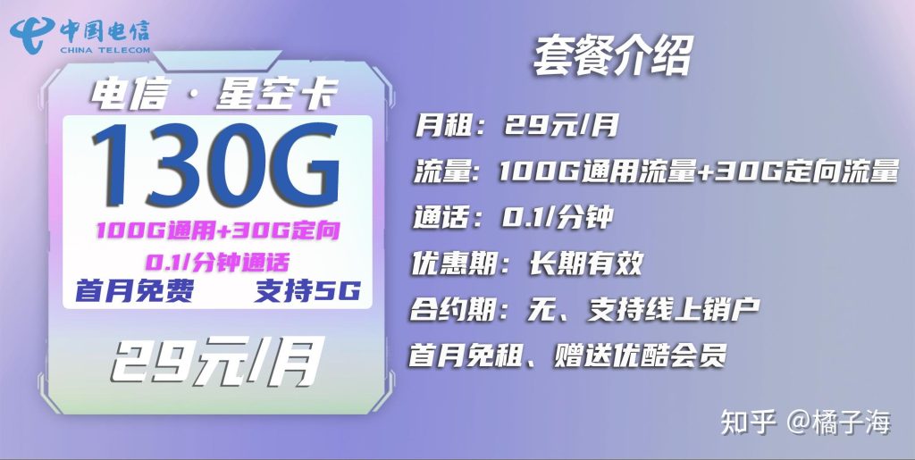 流量达50G上限怎么办？联系运营商解封或办流量包-赫兹号卡网-赫兹通讯