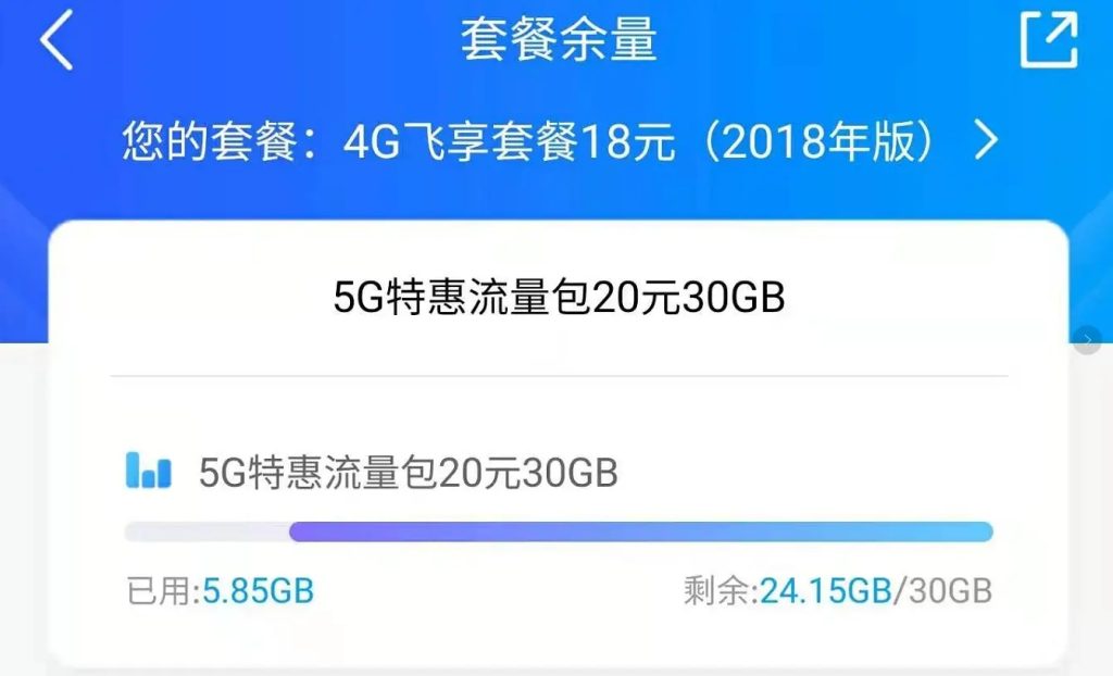 中国电信流量包为何退订失败及解决法-赫兹号卡网-赫兹通讯