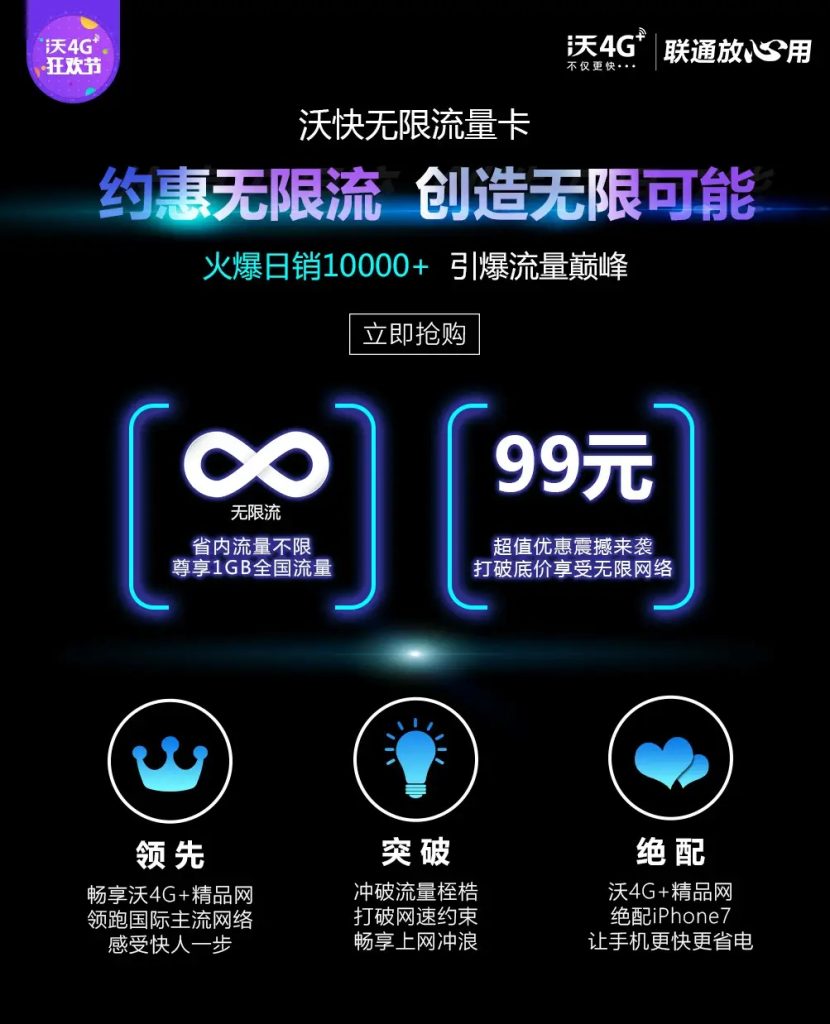 联通无线流量卡怎么选?价格套餐详解-赫兹号卡网-赫兹通讯