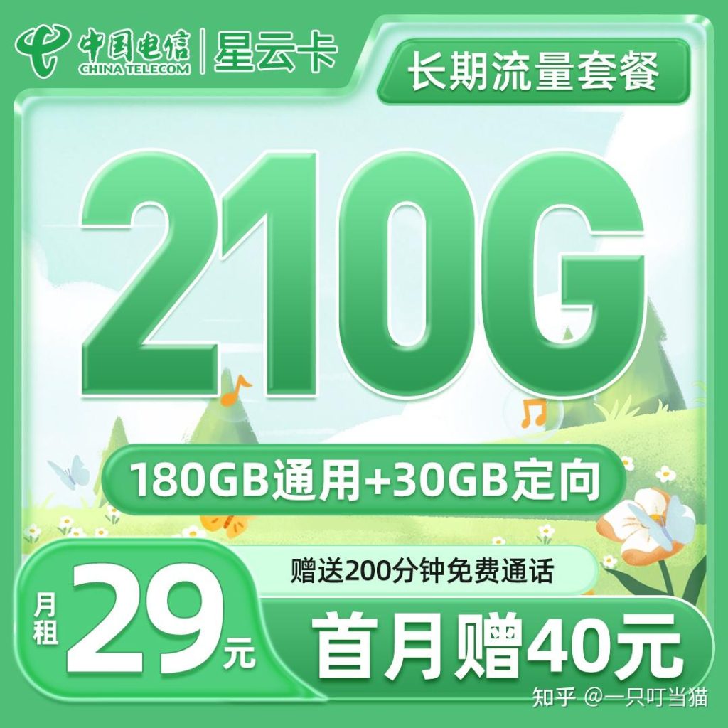 联通大王卡30G定向流量怎么用?办理指南-赫兹号卡网-赫兹通讯