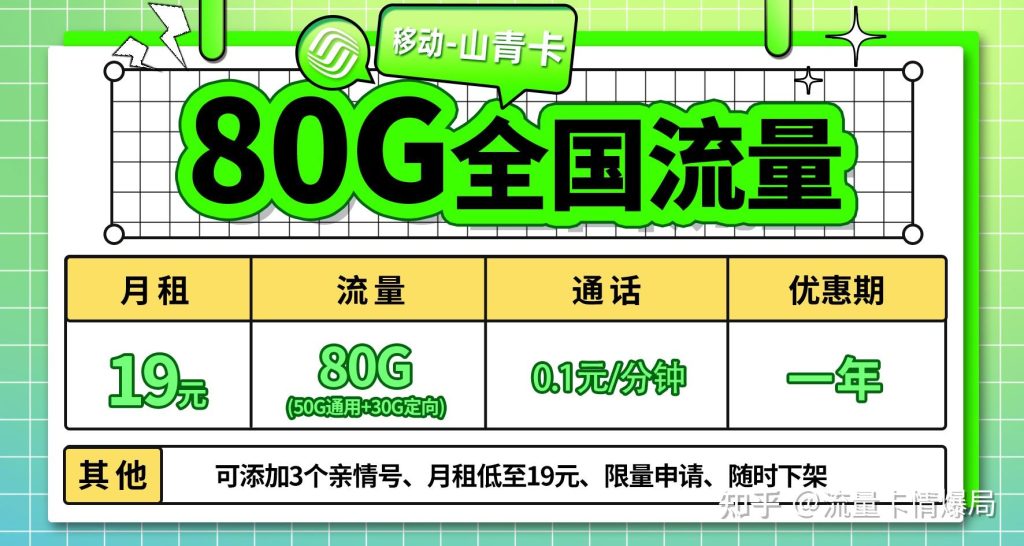 移动流量卡多少钱？价格套餐详解-赫兹号卡网-赫兹通讯