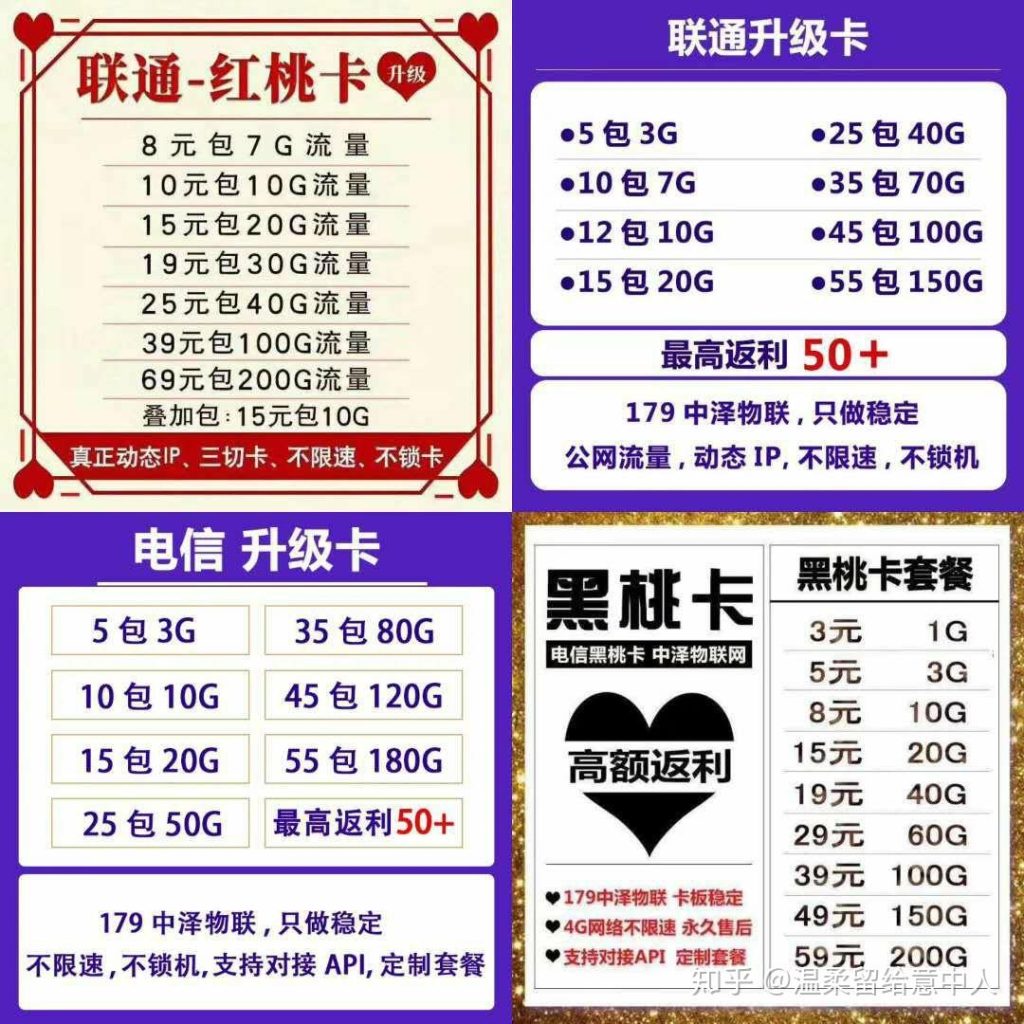 2025纯流量卡怎么选,正规套餐推荐助你决策?-赫兹号卡网-赫兹通讯
