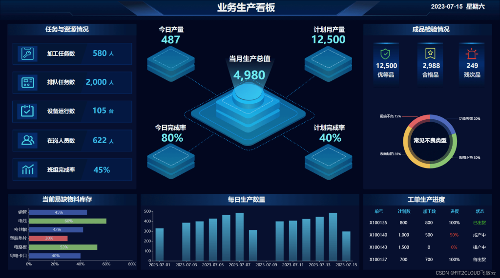 三合一卡是什么？一文详解功能及应用场景！-赫兹号卡网-赫兹通讯