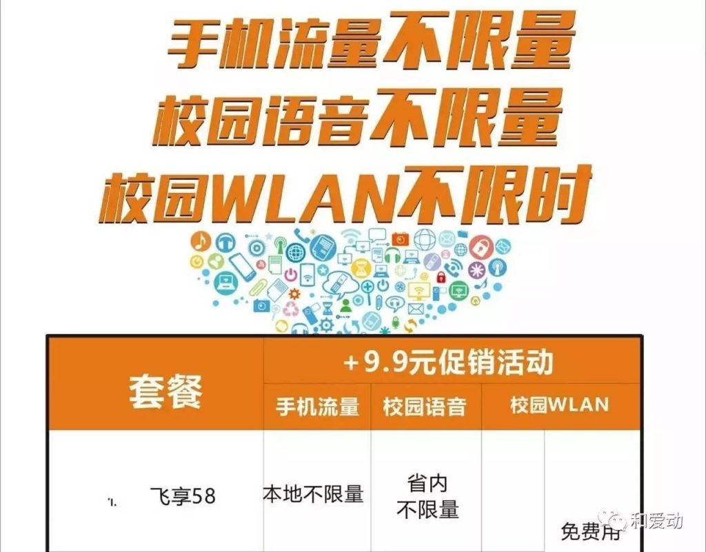 成都移动无限流量卡怎么选?套餐避坑指南-赫兹号卡网-赫兹通讯