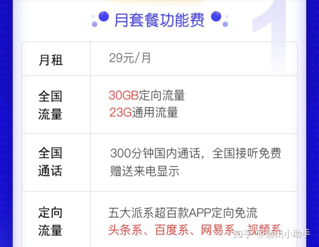 手机卡哪种最划算？高流量低资费套餐全解析-赫兹号卡网-赫兹通讯