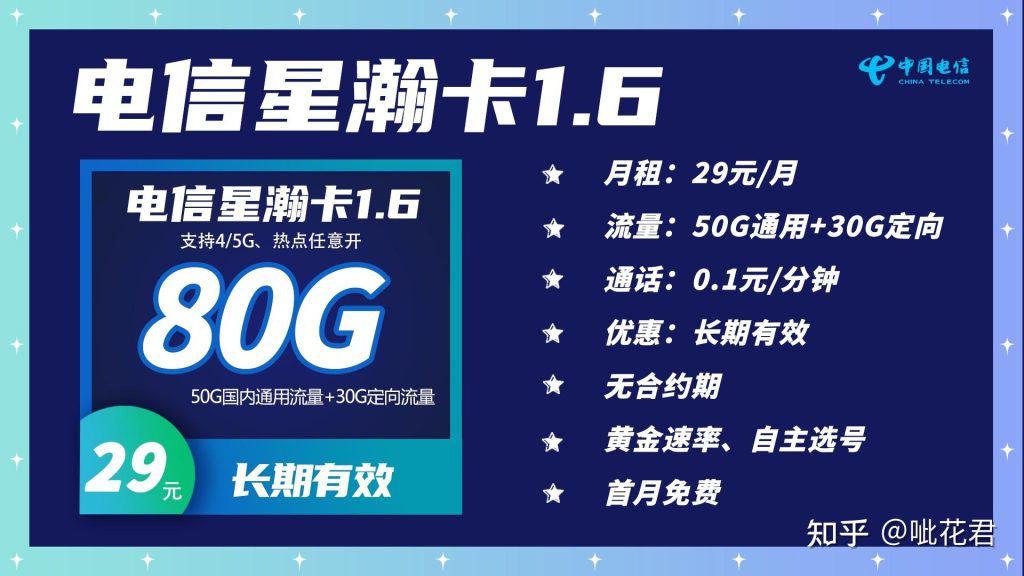 5G无限流量卡如何申请?各地区套餐费用及办理指南-赫兹号卡网-赫兹通讯