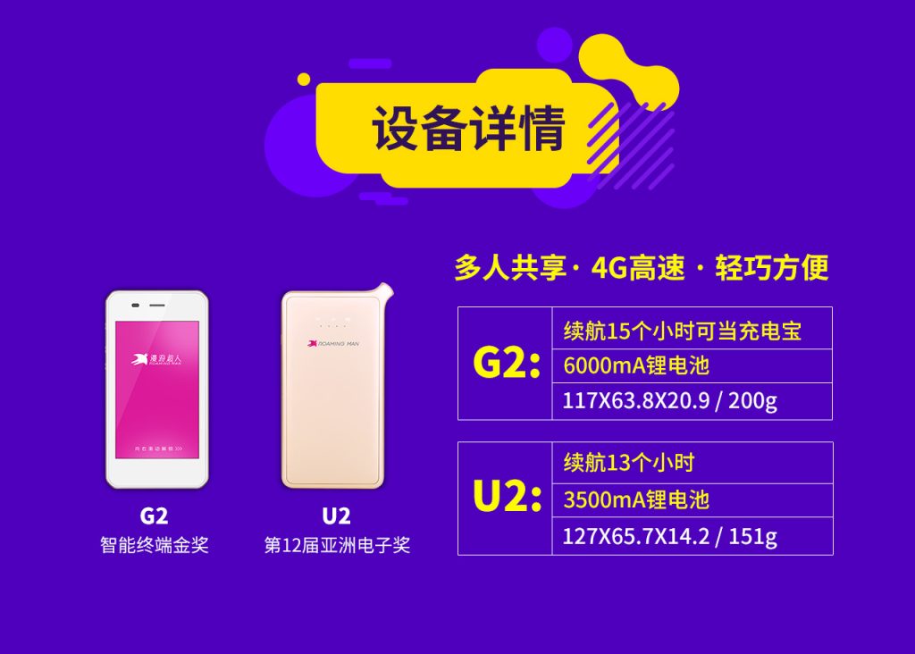 无限流量上网卡哪个好?怎么选最划算?-赫兹号卡网-赫兹通讯