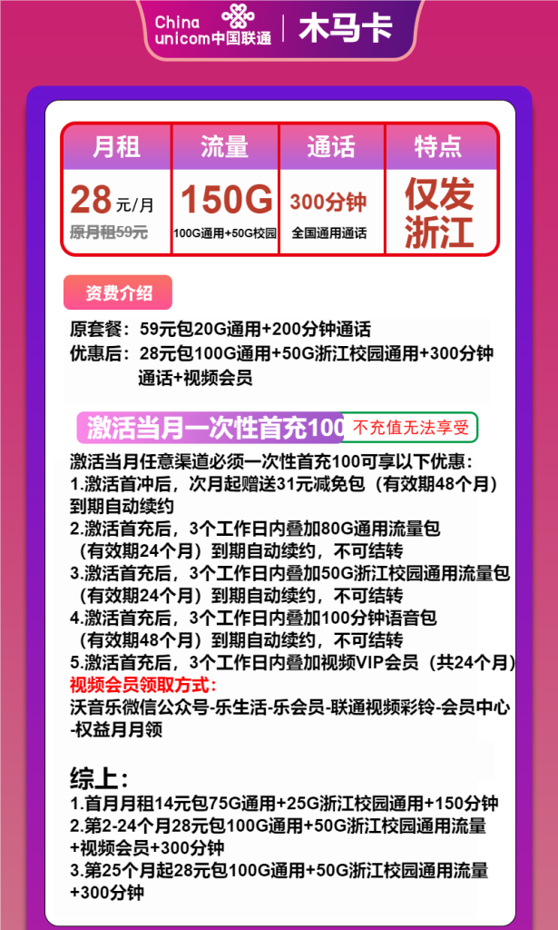 联通木马卡28元150G流量(100G通用+50G校园)+300分钟通话