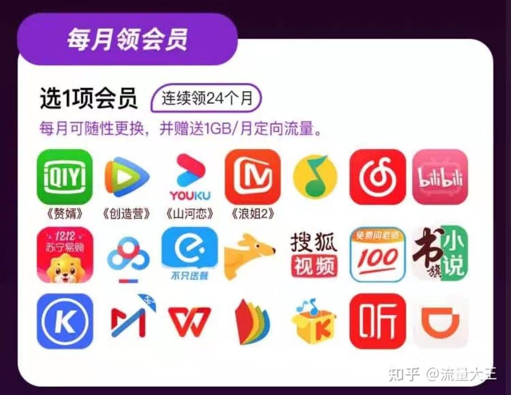 流量卡怎么选?高性价比多流量套餐推荐-赫兹号卡网-赫兹通讯