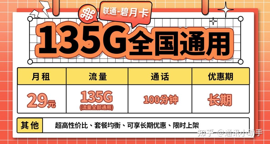 电信流量卡怎么充值？多种渠道详解助你轻松搞定-赫兹号卡网-赫兹通讯