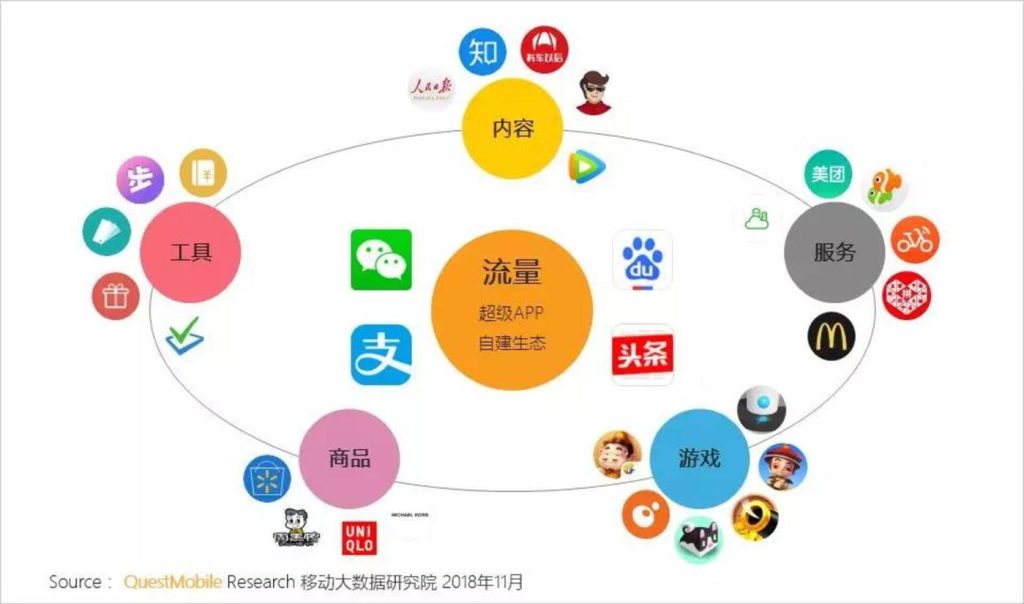 中国移动共享流量全解析：家庭套餐、使用规则与省钱秘籍！-赫兹号卡网-赫兹通讯