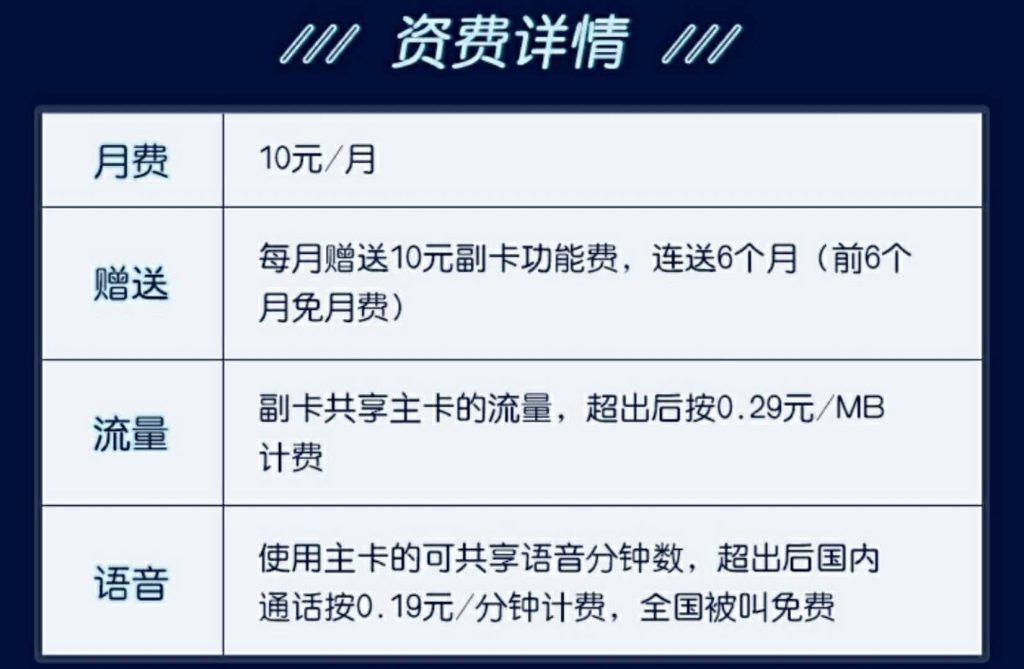 移动副卡全攻略：如何共享主卡流量及利弊分析-赫兹号卡网-赫兹通讯