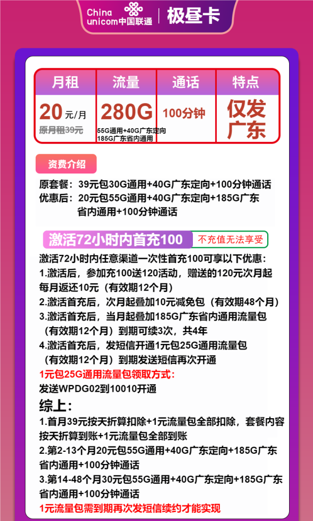 广东联通极昼卡20元280G流量(55全国+185G广东+40G广东定向)+100分钟通话