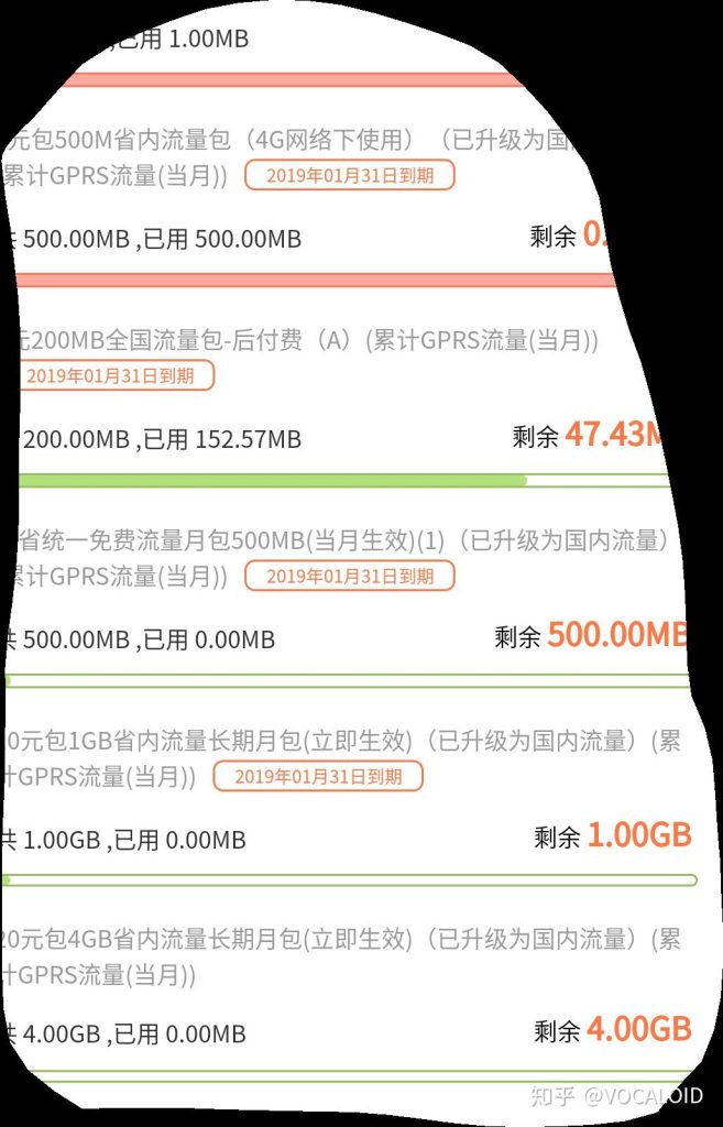 联通流量话费查询大全!多渠道操作指南助你轻松掌握!-赫兹号卡网-赫兹通讯