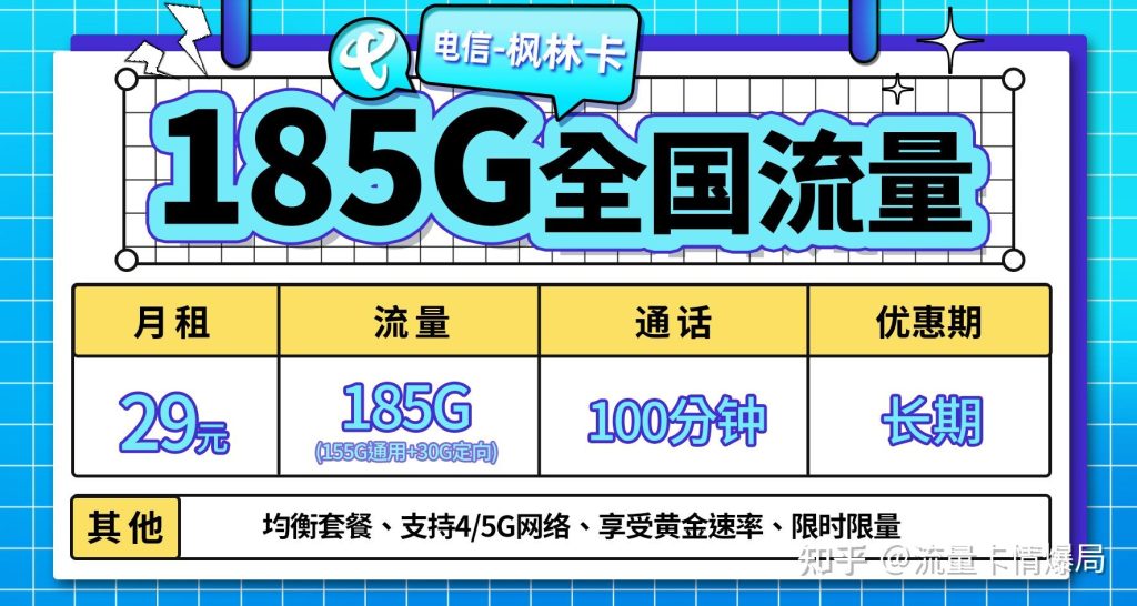 济南纯流量卡大比拼!三大运营商套餐深度解析与选购攻略-赫兹号卡网-赫兹通讯