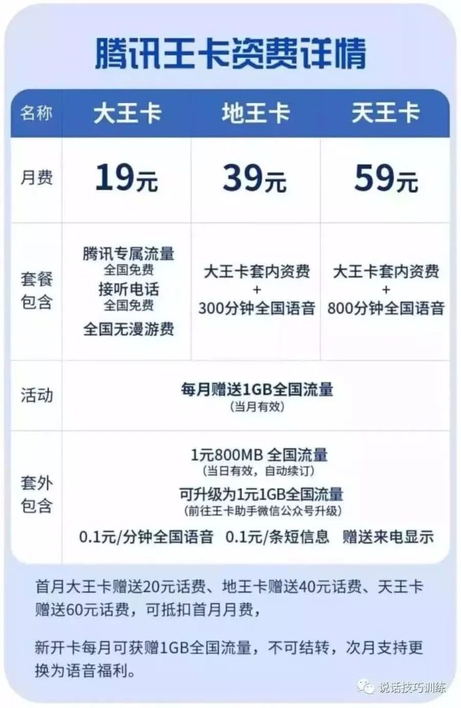 中国移动大王卡申请全攻略：官网入口+流程详解！-赫兹号卡网-赫兹通讯
