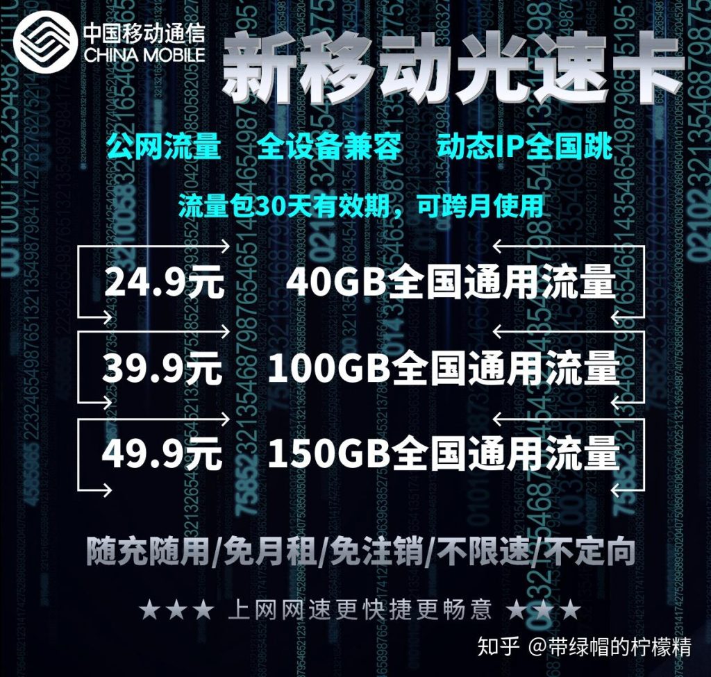 北京移动5G无限流量卡全攻略:办理流程、资费解析及注意事项!-赫兹号卡网-赫兹通讯