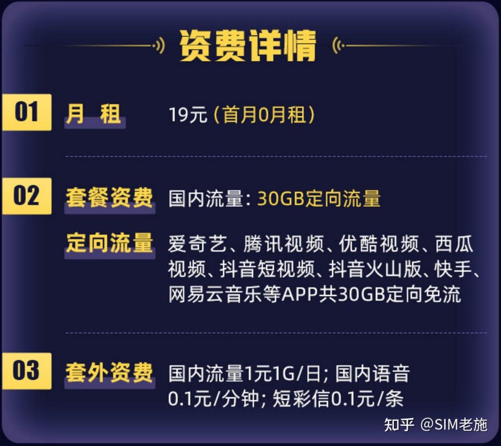 抖音定向流量大揭秘:适用范围、套餐对比与常见问题全解析!-赫兹号卡网-赫兹通讯