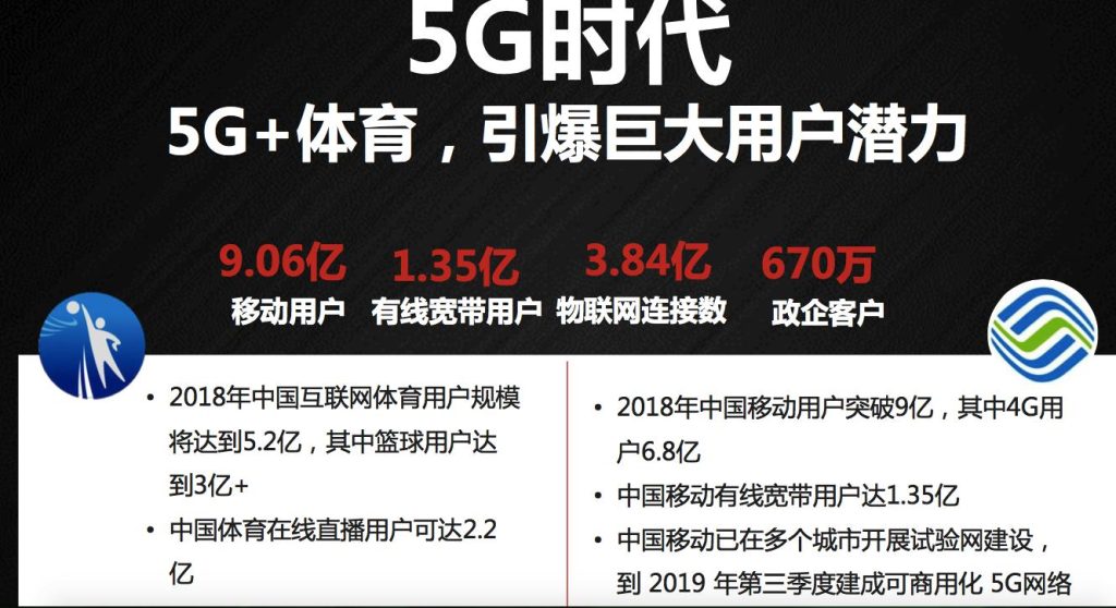 中国移动套餐更换全攻略!渠道对比+注意事项,轻松换套餐不踩坑!-赫兹号卡网-赫兹通讯