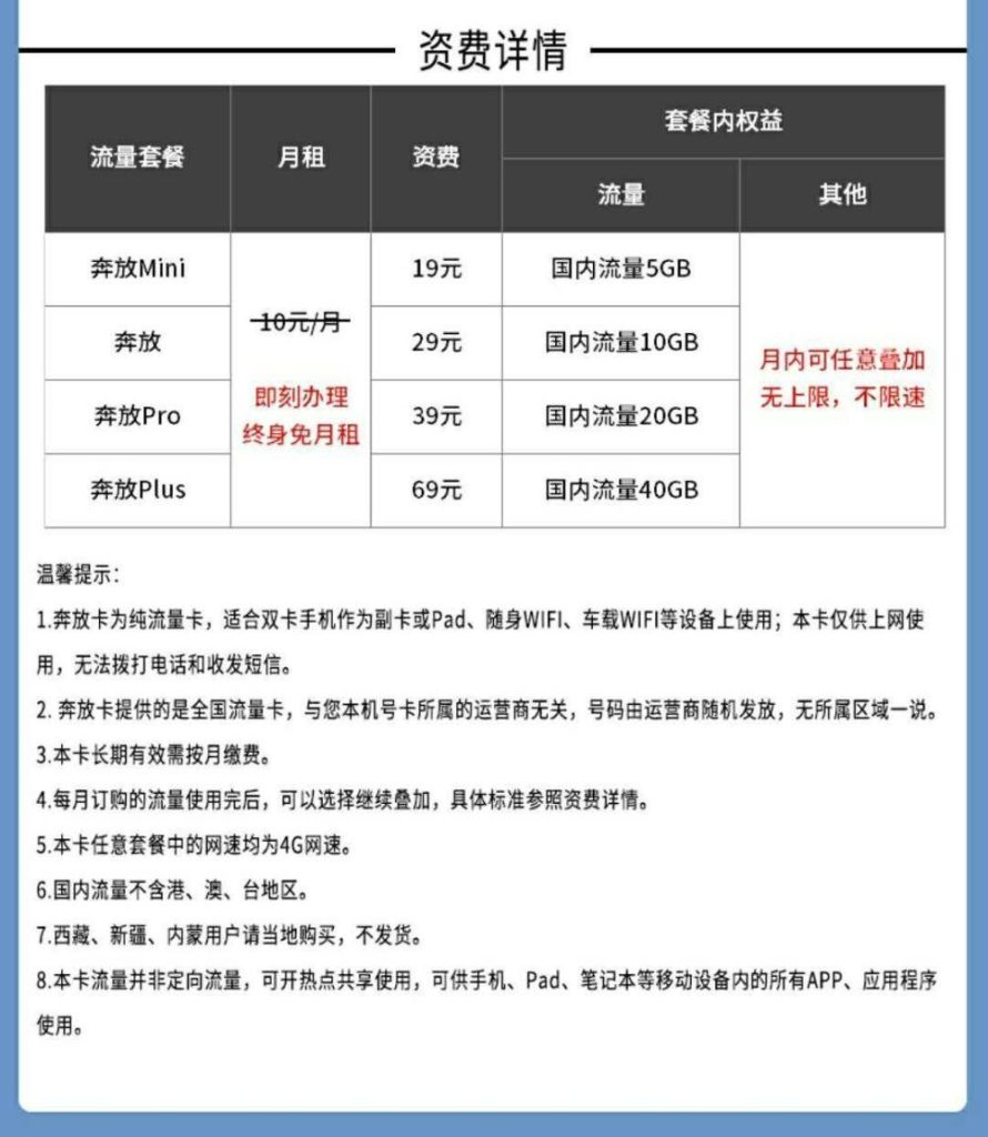 中国电信无限流量套餐全解析:价格梯度、类型选择与避坑指南-赫兹号卡网-赫兹通讯