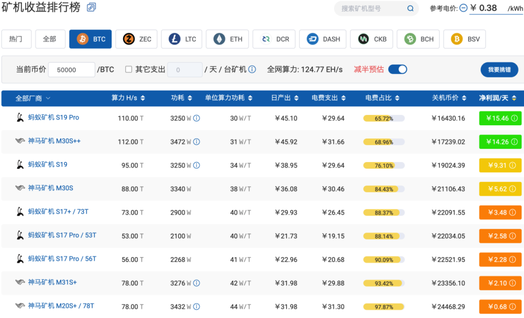 150台机大型网吧建设全攻略:空间优化、成本控制与高效盈利策略-赫兹号卡网-赫兹通讯