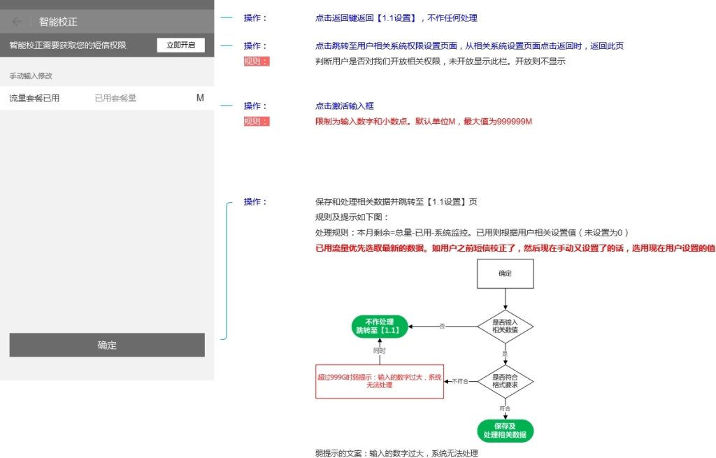 手机流量监控软件大比拼:功能解析、选型指南与风险规避!-赫兹号卡网-赫兹通讯
