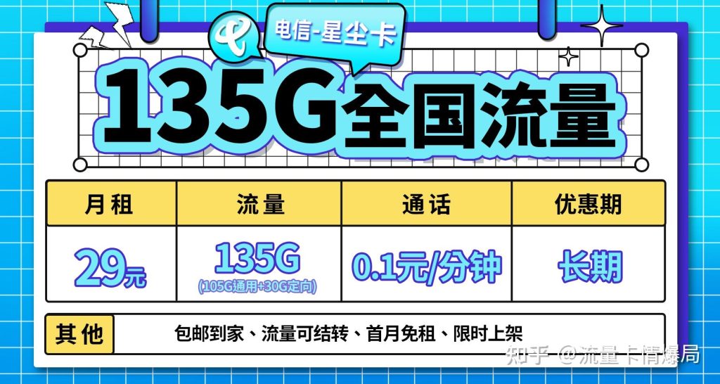 中国移动流量卡全解析:产品矩阵、定向流量与选择攻略!-赫兹号卡网-赫兹通讯