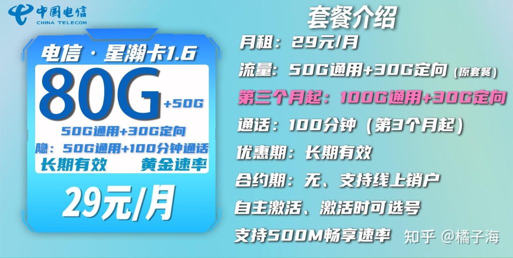 电信流量卡怎么买最划算？全面指南教你省钱选套餐！-赫兹号卡网-赫兹通讯