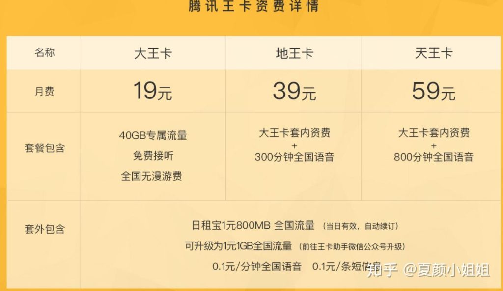 石家庄移动套餐全解析:根据个人需求选最合适的资费方案!-赫兹号卡网-赫兹通讯